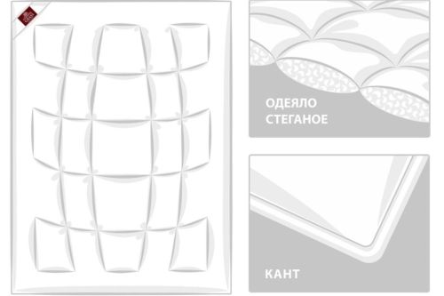 Верблюжье одеяло ALMOND WOOL GRASS всесезонное фото 6