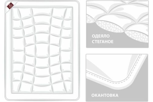 Хлопковое одеяло COTTONWASH GRASS легкое фото 8
