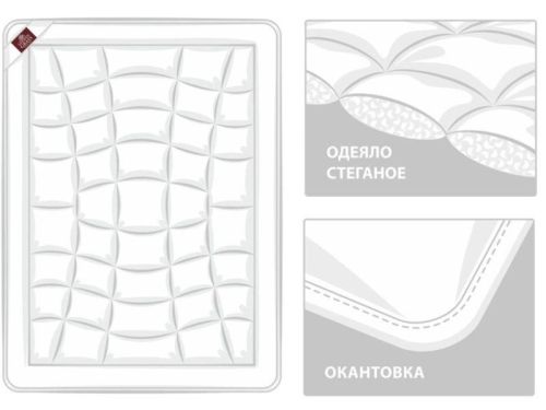 одеяло 100*150 всесезонное baby organic linen grass арт.81115 из ткани Батист в категории  рисунок  фото 3