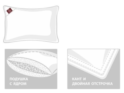 фото подушка 50*68 упругая gray familie down fdn-02212 из ткани Тик, наполнитель Гусиный пух и перо, размер 50*70, артикул GRFDN-02212 фото 3