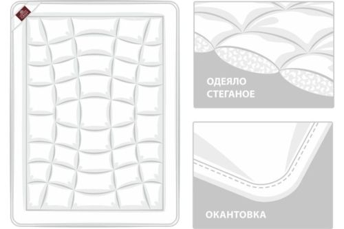 Хлопковое одеяло ORGANIC COTTON GRASS всесезонное фото 7