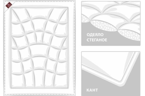 Верблюжье одеяло CAMEL WOOL GRASS легкое фото 4